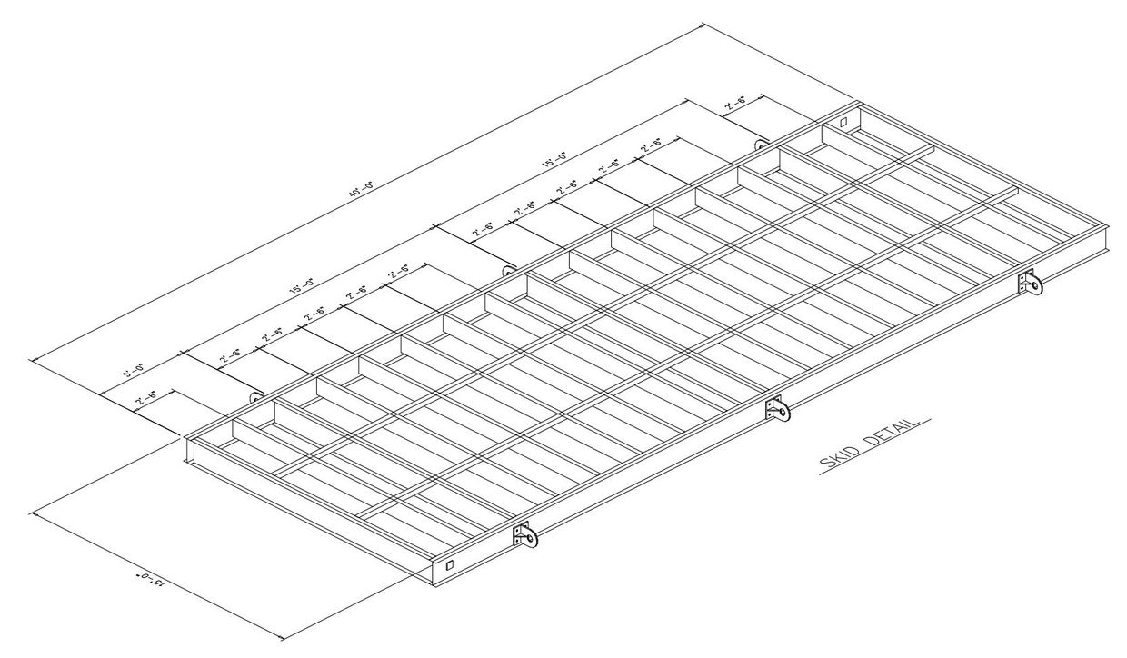 Standard Skid Designs